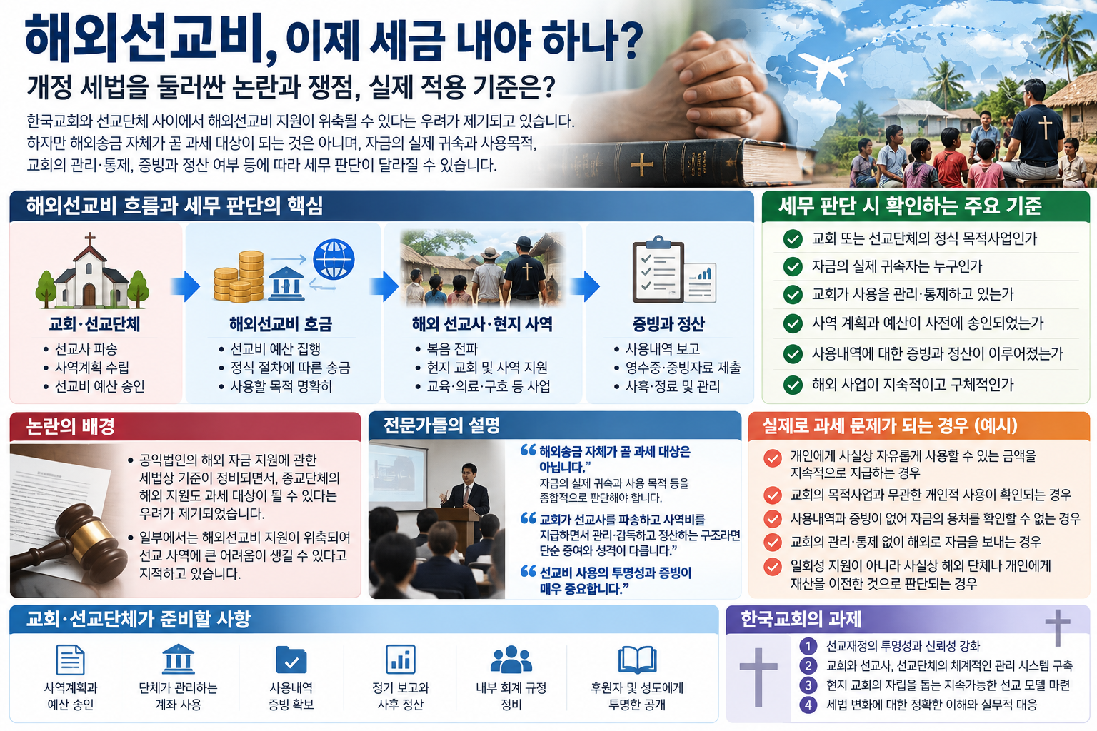 해외선교비 세법 논란…“선교의 길 막힌 것 아니다”